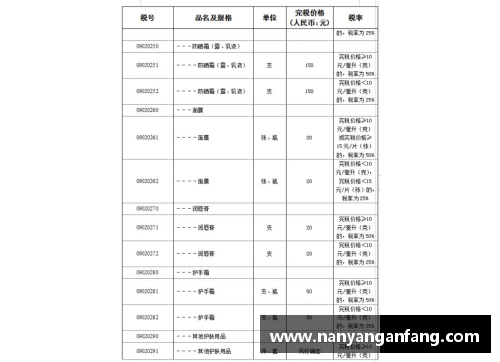 777盛世国际官网NBA薪资税率：管理球队财政的关键要素 - 副本